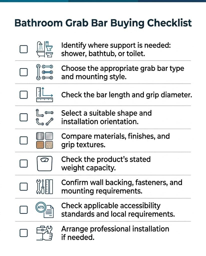 Infographic checklist for choosing bathroom grab bars, covering type, length, grip, material, weight capacity, and installation